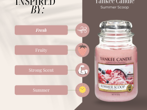 product feature image showing product highlights on the left & Yanke Candle summer scoop on the right