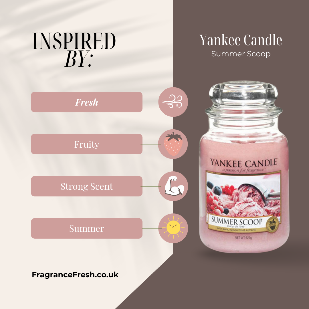 product feature image showing product highlights on the left & Yanke Candle summer scoop on the right
