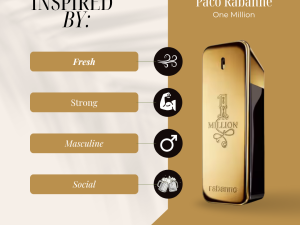 product feature image showing product highlights on the left & bottle of paco rabanne one million to the right