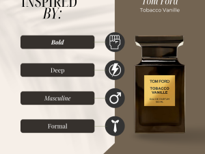 product feature image showing product highlights on the left & bottle of tom ford tobacco vanille to the right
