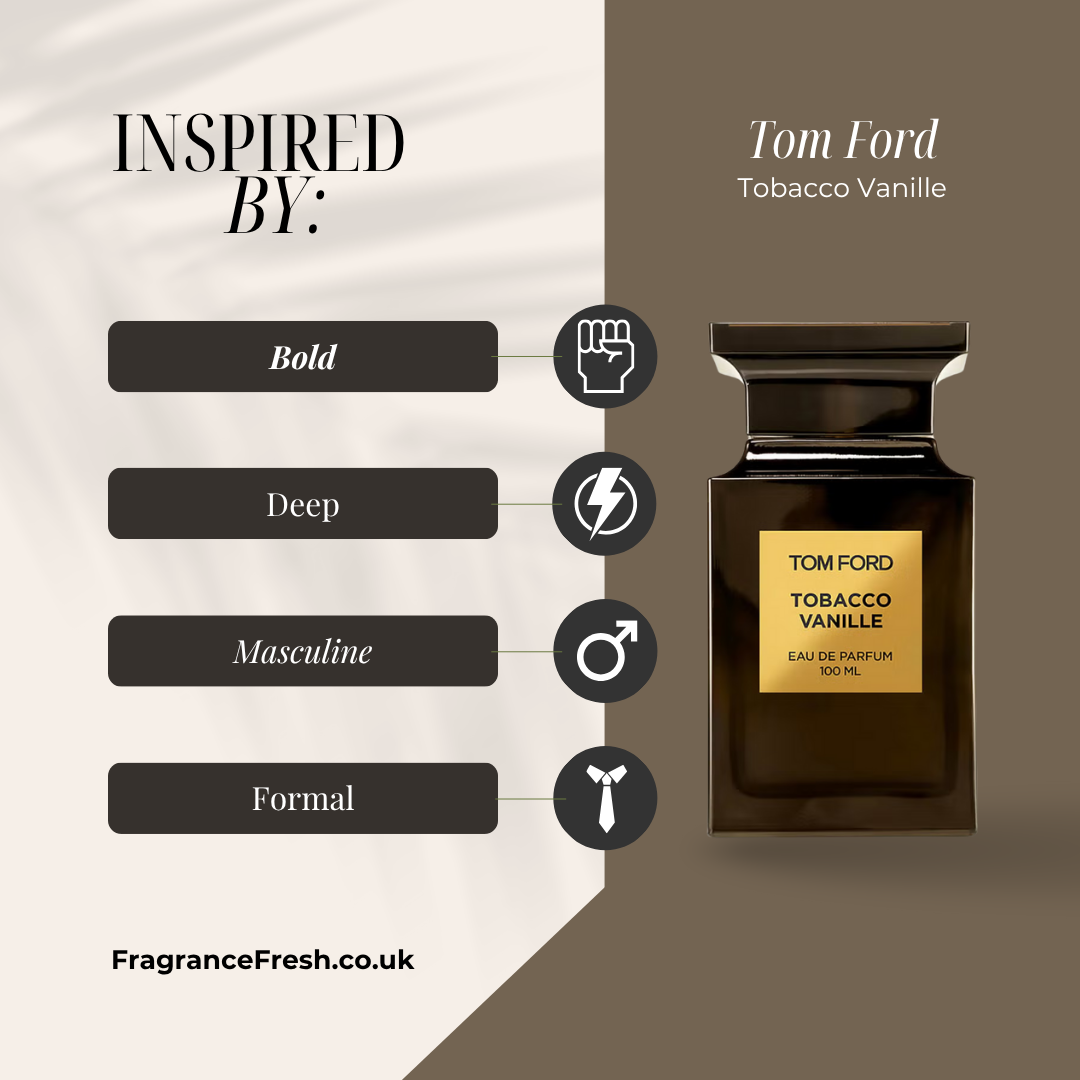 product feature image showing product highlights on the left & bottle of tom ford tobacco vanille to the right