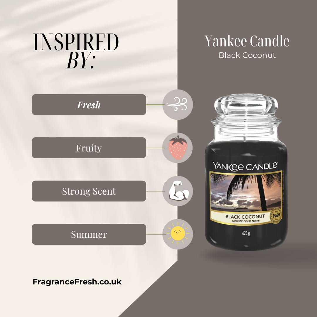 product feature image showing product highlights on the left & jar of yankee candle black coconut to the right